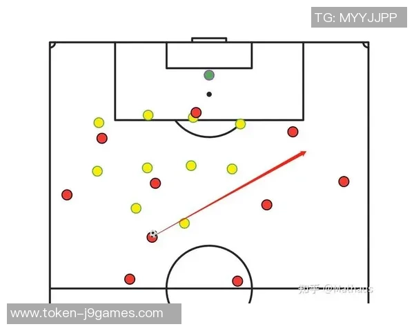 深入解析MC足球位置的战术意义与球员职责分配 深入解析MC足球位置的战术意义与球员职责分配