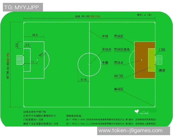 足球基础知识全面解析与技巧提升指南 足球基础知识全面解析与技巧提升指南